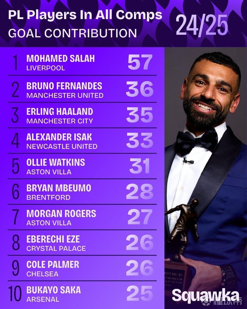 这不仅鼓励 这不仅鼓励