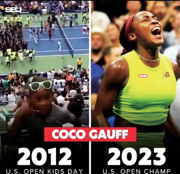 低效表现 低效表现