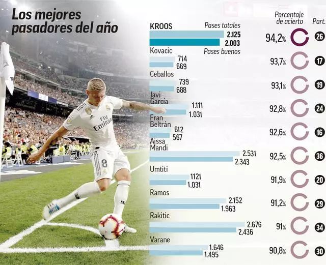 BA夏季联 BA夏季联