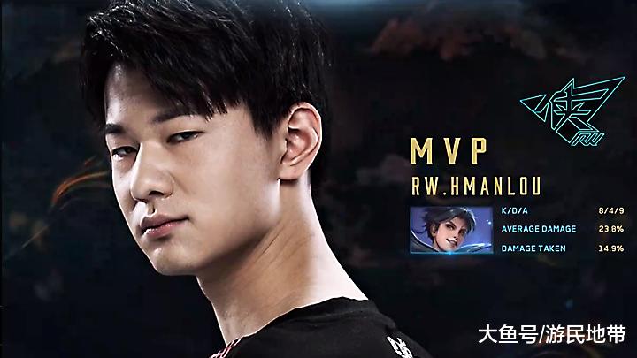 球资格赛 球资格赛